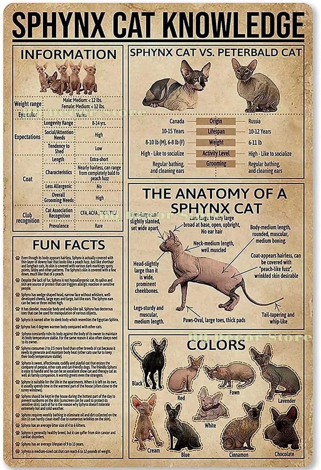 Знания о кошке Sphynx, металлическая жестяная вывеска, железная живопись, табличка, Настенный декор, паб, мужская пещера, клуб, классическая ван...
Знания о кошке Sphynx, металлическая жестяная вывеска, железная живопись, табличка, Настенный декор, паб, мужская пещера, клуб, классическая ван...