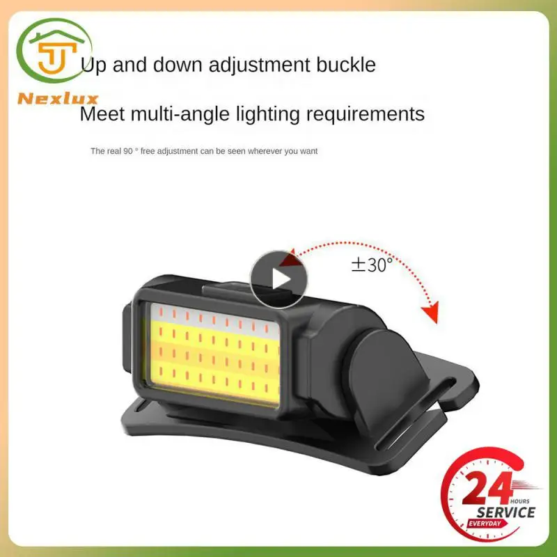 Portable Head-mounted Work Lamp Outdoor Outdoor Work Light Double Light Source Long Battery Life Strong Headlamp Headset Glare
Portable Head-mounted Work Lamp Outdoor Outdoor Work Light Double Light Source Long Battery Life Strong Headlamp Headset Glare