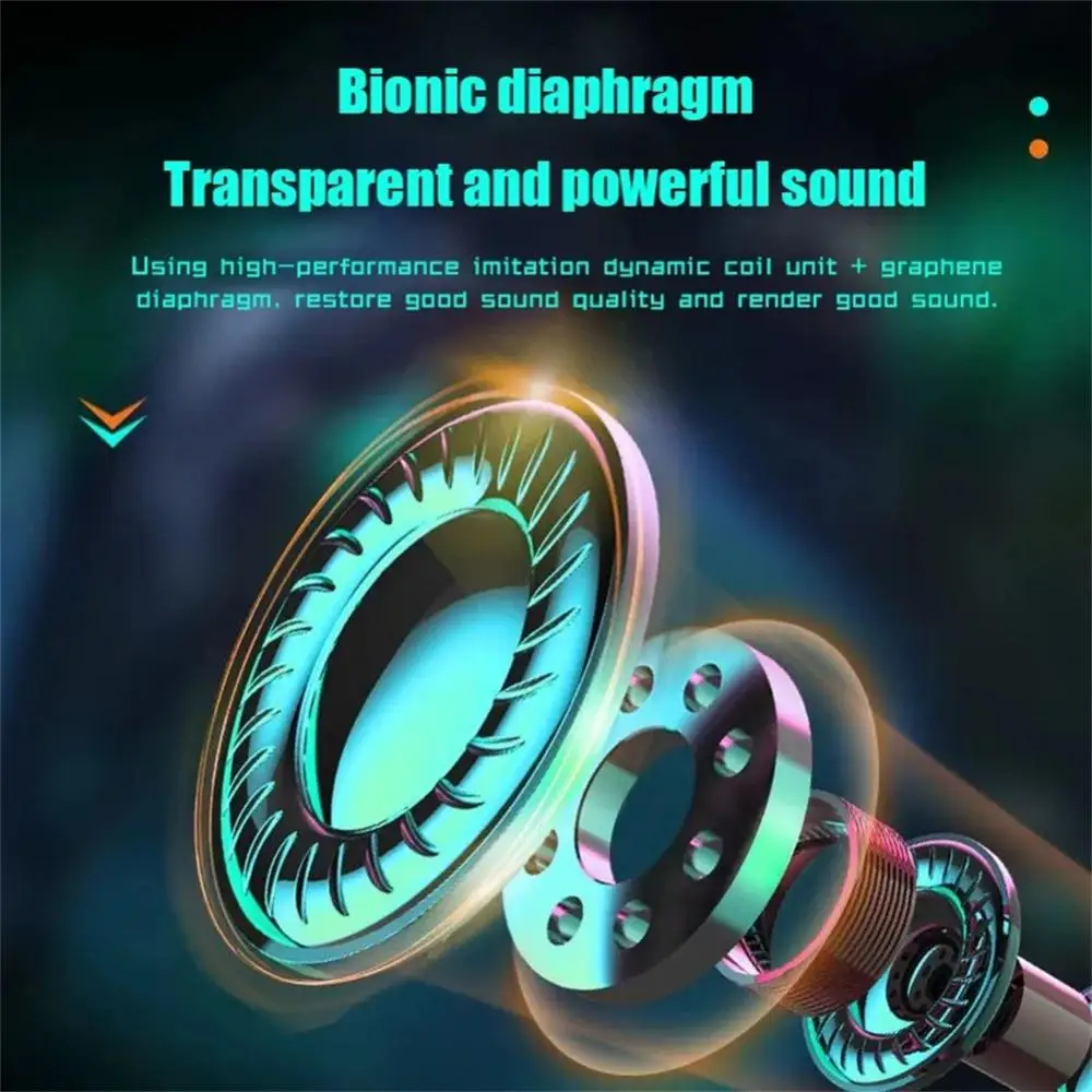 Bluetooth Wireless Headphones Waterproof Gaming Earphones 15h Battery Life Touch Control Tws Headset 8d Stereo
Bluetooth Wireless Headphones Waterproof Gaming Earphones 15h Battery Life Touch Control Tws Headset 8d Stereo