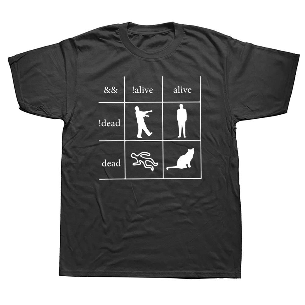 

Футболка с забавным программатором Boolean Logic, футболка с надписью «I'm A программатор живых и мертвых», футболка с гиком, 100% хлопок, футболка с к...