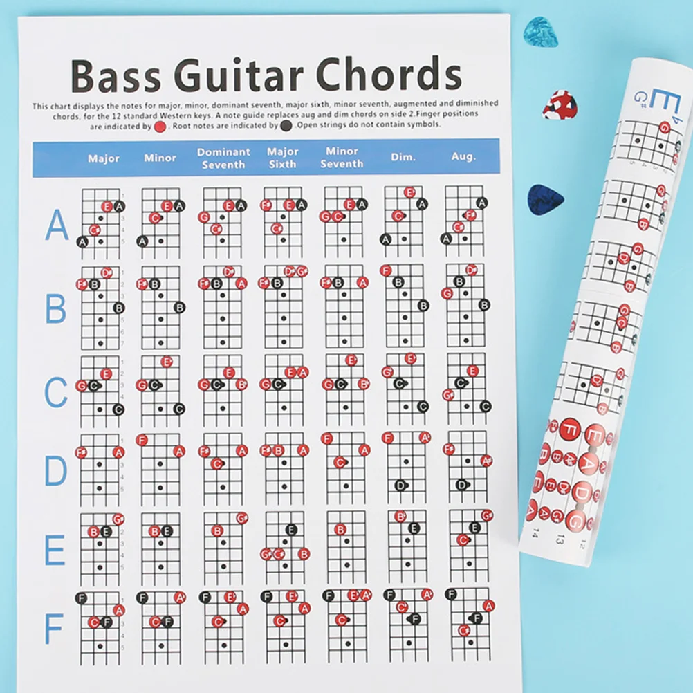 

Guitar Chord Chart Rrdeference Poster for Beginners Chord Practice Chart for Starter Bass Guitar