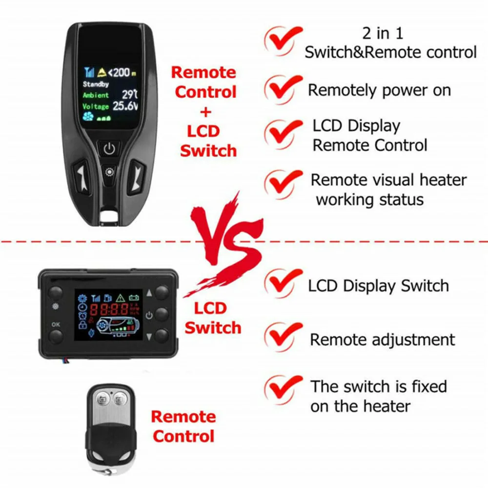 Parts Switch Remote Controller 1pc 2-In-1 Accessories Car For Diesel Air Parking Heater LCD Durable Practical High Quality
Parts Switch Remote Controller 1pc 2-In-1 Accessories Car For Diesel Air Parking Heater LCD Durable Practical High Quality