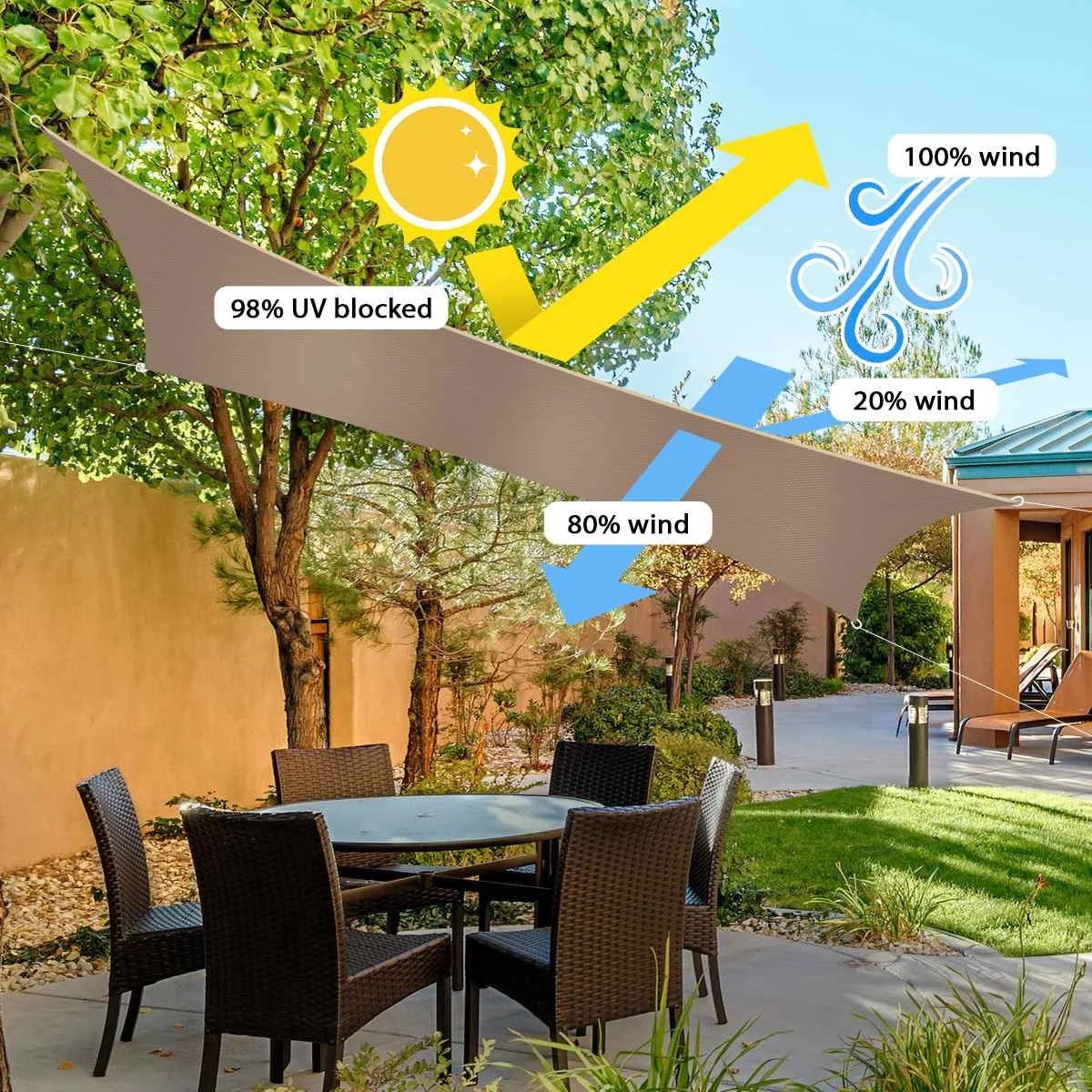 Waterproof Anti-UV Sun Shade Sails Outdoor Garden Balcony Sunshade Cover 420D Polyester Material Sun Shelter Shade Sails 3x3m
Waterproof Anti-UV Sun Shade Sails Outdoor Garden Balcony Sunshade Cover 420D Polyester Material Sun Shelter Shade Sails 3x3m