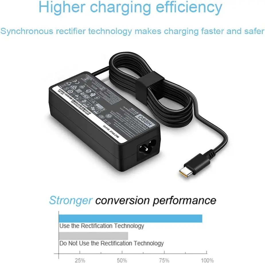 USB-C 65W 45W AC Replacement Charger fit for Lenovo ThinkPad T480 T490 T580 ADLX65YDC2A ADLX65YLC2D ADLX65YDC3A ADLX65YDC2D
USB-C 65W 45W AC Replacement Charger fit for Lenovo ThinkPad T480 T490 T580 ADLX65YDC2A ADLX65YLC2D ADLX65YDC3A ADLX65YDC2D