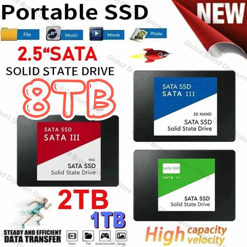 Portable 2TB SSD State Laptop Universal Hard Disk Desktop Spot ssd sata 1tb M.2 2280 Solid State Drive Original for Laptop ps5
Portable 2TB SSD State Laptop Universal Hard Disk Desktop Spot ssd sata 1tb M.2 2280 Solid State Drive Original for Laptop ps5