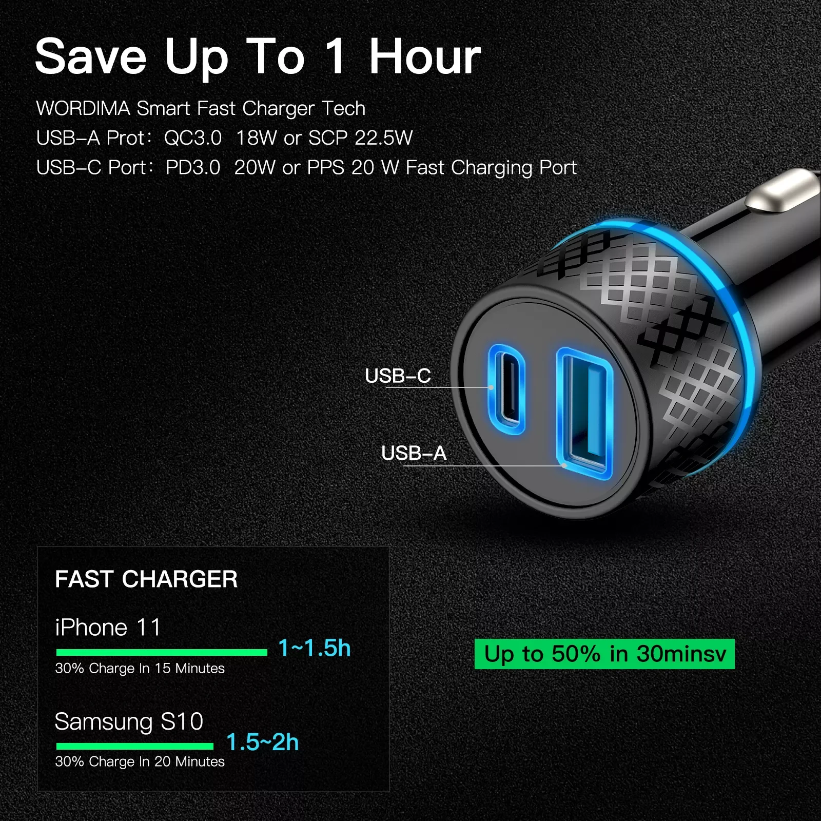 USB Car Charger USB C Car Charger PD20W/PPS20W & QC3.0 18W/SCP22.5W Car Adapter, Compatible with iPhone12/11/X/8/iPad Pro
USB Car Charger USB C Car Charger PD20W/PPS20W & QC3.0 18W/SCP22.5W Car Adapter, Compatible with iPhone12/11/X/8/iPad Pro