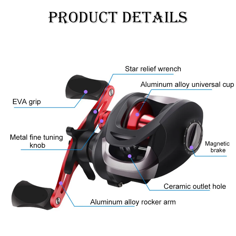 Hot 7.2:1 All-Metal Head Fishing Reel Sea Fishing Rod Reel Magnetic Brake System Fishing Spin Reel for Saltwater Freshwater
Hot 7.2:1 All-Metal Head Fishing Reel Sea Fishing Rod Reel Magnetic Brake System Fishing Spin Reel for Saltwater Freshwater