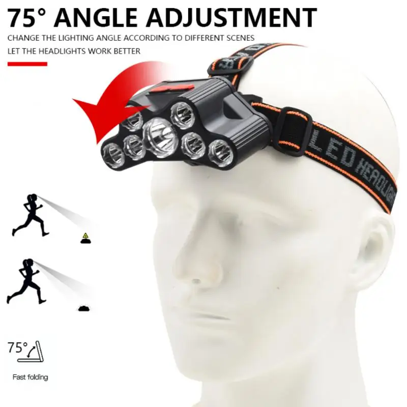 Powerful LED Headlight Headlamp 5LED 7LED Head Lamp Flashlight Torch Head Light USB Charging Best For Camping Fishing Headlamps
Powerful LED Headlight Headlamp 5LED 7LED Head Lamp Flashlight Torch Head Light USB Charging Best For Camping Fishing Headlamps
