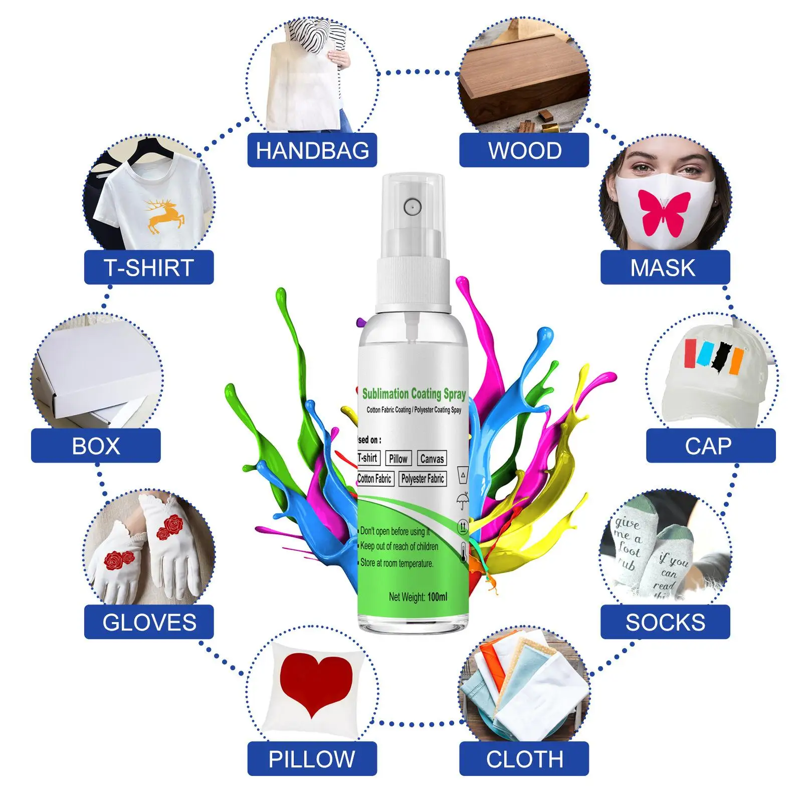 Sublimation Coating Spray Quick Drying No Mixing Required for Cotton Blends Canvas 
Sublimation Coating Spray Quick Drying No Mixing Required for Cotton Blends Canvas