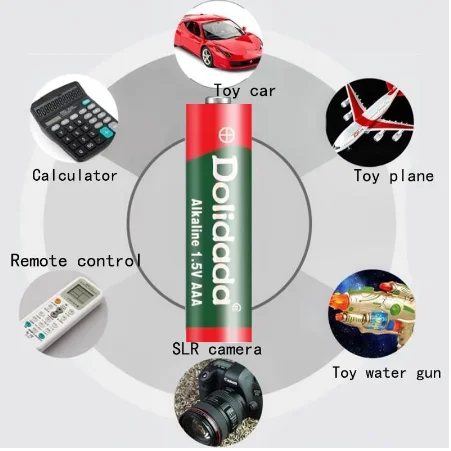 20 STÜCKE AAA 8800 mah akku AAA 1,5 V 8800 mah Wiederaufladbare Neue Alcalinas drummey + 1 stücke 4-zelle ladegerät
20 STÜCKE AAA 8800 mah akku AAA 1,5 V 8800 mah Wiederaufladbare Neue Alcalinas drummey + 1 stücke 4-zelle ladegerät