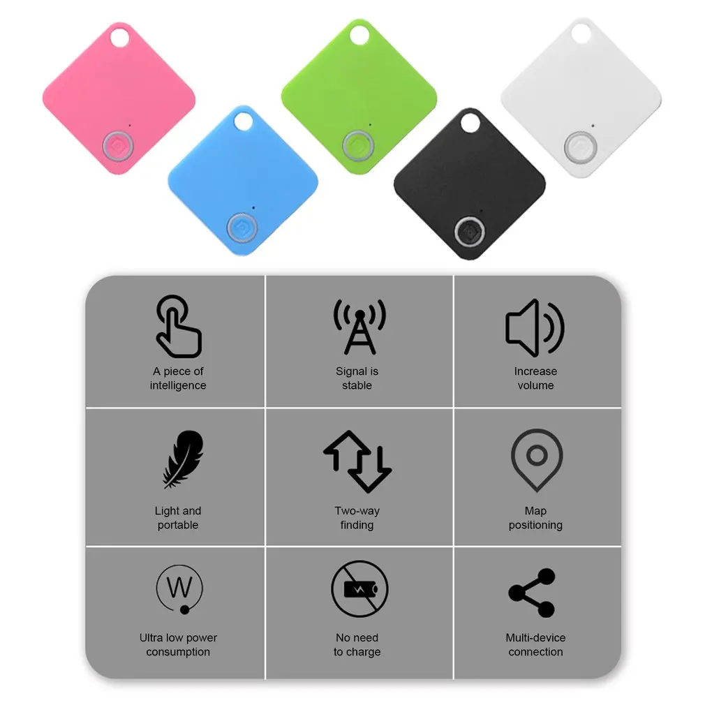 Беспроводной смарт-трекер с защитой от потери
Беспроводной смарт-трекер с защитой от потери