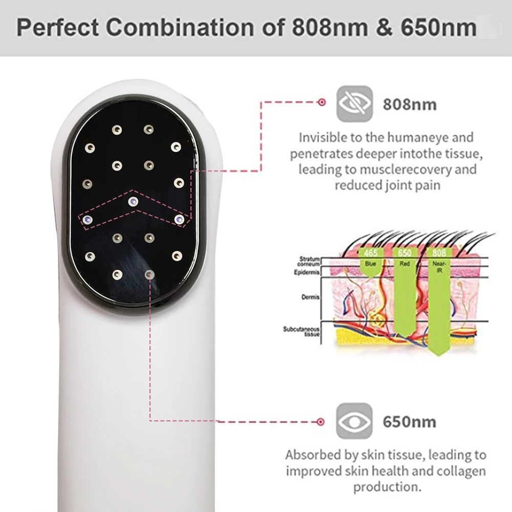 Pain Relief Device 808nm Laser Therapy Device For Muscle Pain Painful Menstruation Dysmenorrhea
Pain Relief Device 808nm Laser Therapy Device For Muscle Pain Painful Menstruation Dysmenorrhea