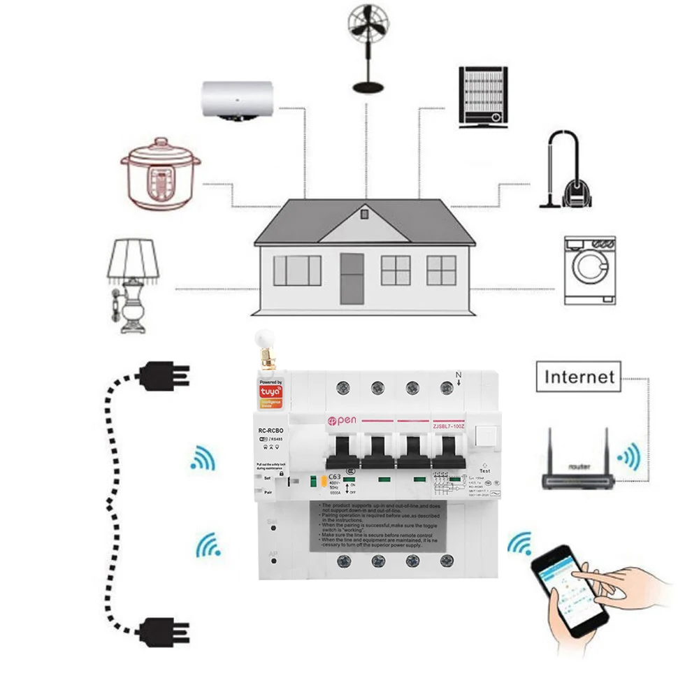 4P 5-фазный 3-фазный автоматический выключатель tuya ewelink WiFI RCBO с мониторингом энергии и защитой от утечки земли
4P 5-фазный 3-фазный автоматический выключатель tuya ewelink WiFI RCBO с мониторингом энергии и защитой от утечки земли