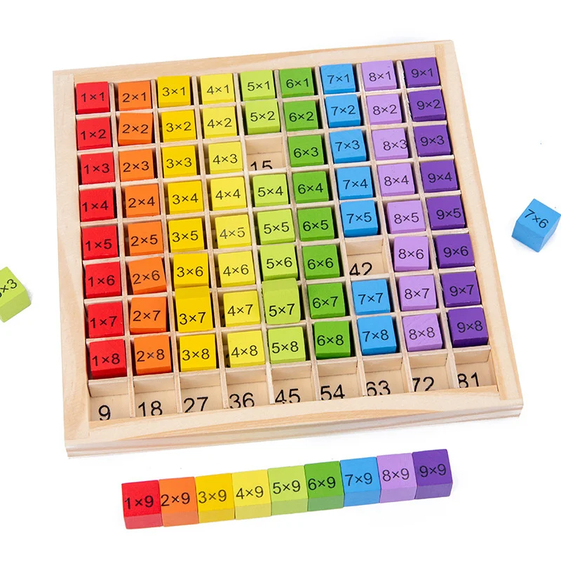 7In X 7In Montessori Educational Wooden Multiplication Table Board For Kids, Arithmetic Teaching Aids Math Toys For Children
7In X 7In Montessori Educational Wooden Multiplication Table Board For Kids, Arithmetic Teaching Aids Math Toys For Children