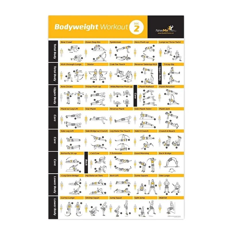 Fitness Workout Posters-Bodyweight Exercise Posters for Body Workout-Core,Abs,Legs,Glutes&Upper Body Training Program
Fitness Workout Posters-Bodyweight Exercise Posters for Body Workout-Core,Abs,Legs,Glutes&Upper Body Training Program