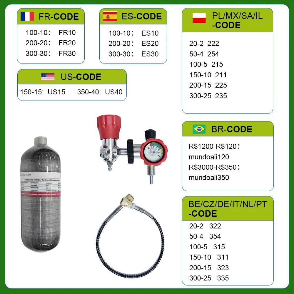 TUXING 300Bar 4500Psi 2L Carbon Fiber Cylinder Paintball HPA Tank PCP Rifle Pcp tank Fill Station with Valve Regulator M18*1.5
TUXING 300Bar 4500Psi 2L Carbon Fiber Cylinder Paintball HPA Tank PCP Rifle Pcp tank Fill Station with Valve Regulator M18*1.5