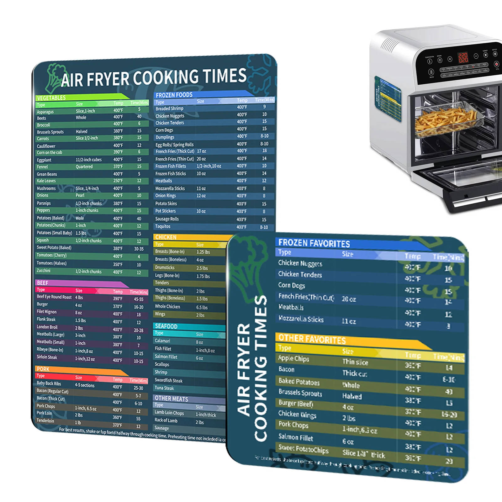 Air Fryer Time Reference Magnetic Sticker Air Fryer Cheat-Sheet Recipes Cooking Times Schedule Quick Baking Reference Guide
Air Fryer Time Reference Magnetic Sticker Air Fryer Cheat-Sheet Recipes Cooking Times Schedule Quick Baking Reference Guide