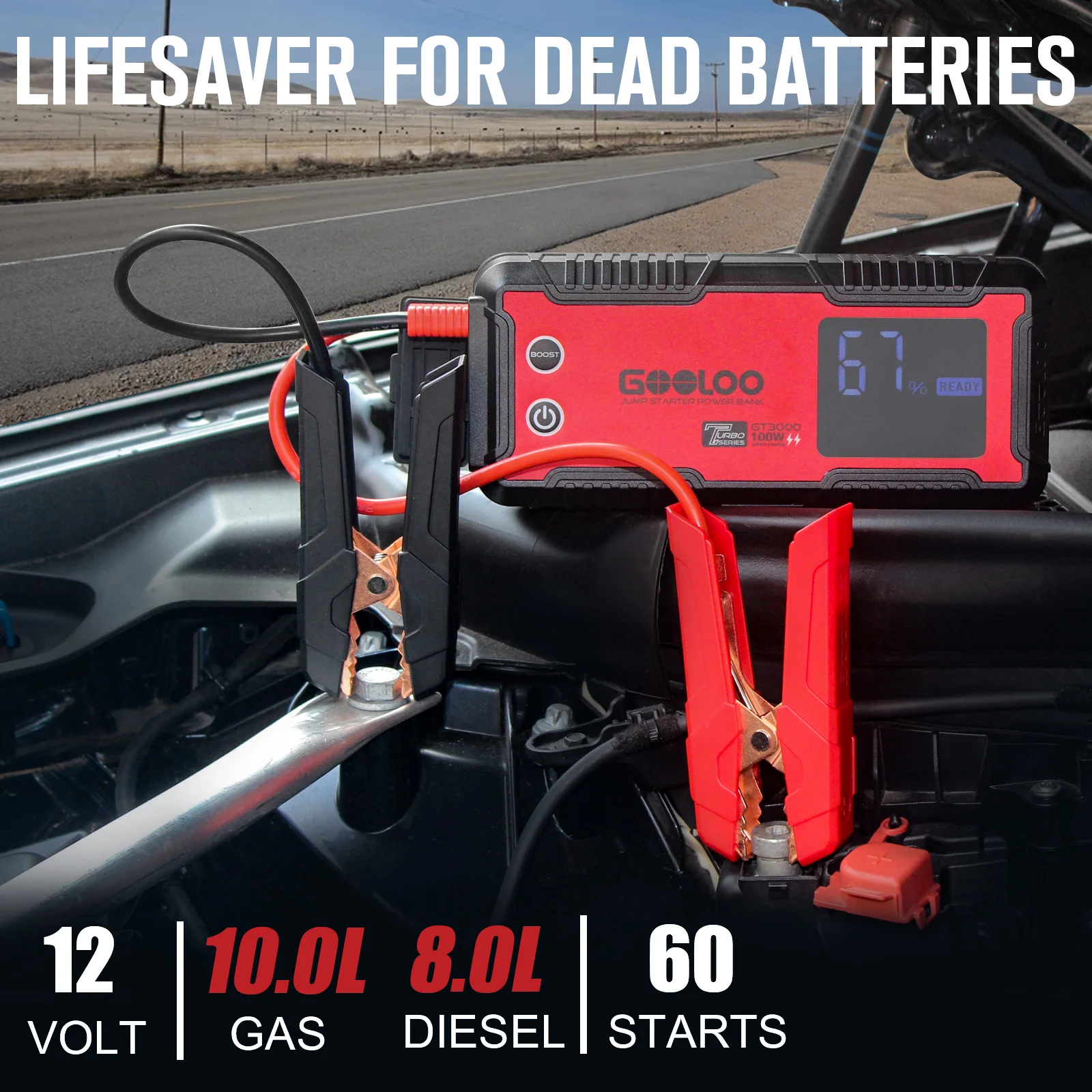 3000A 22800mAh Car Jump Starter 12V 100W 2-Way Fast Charging, SuperSafe Auto Jump Box Battery Booster Power Bank
3000A 22800mAh Car Jump Starter 12V 100W 2-Way Fast Charging, SuperSafe Auto Jump Box Battery Booster Power Bank