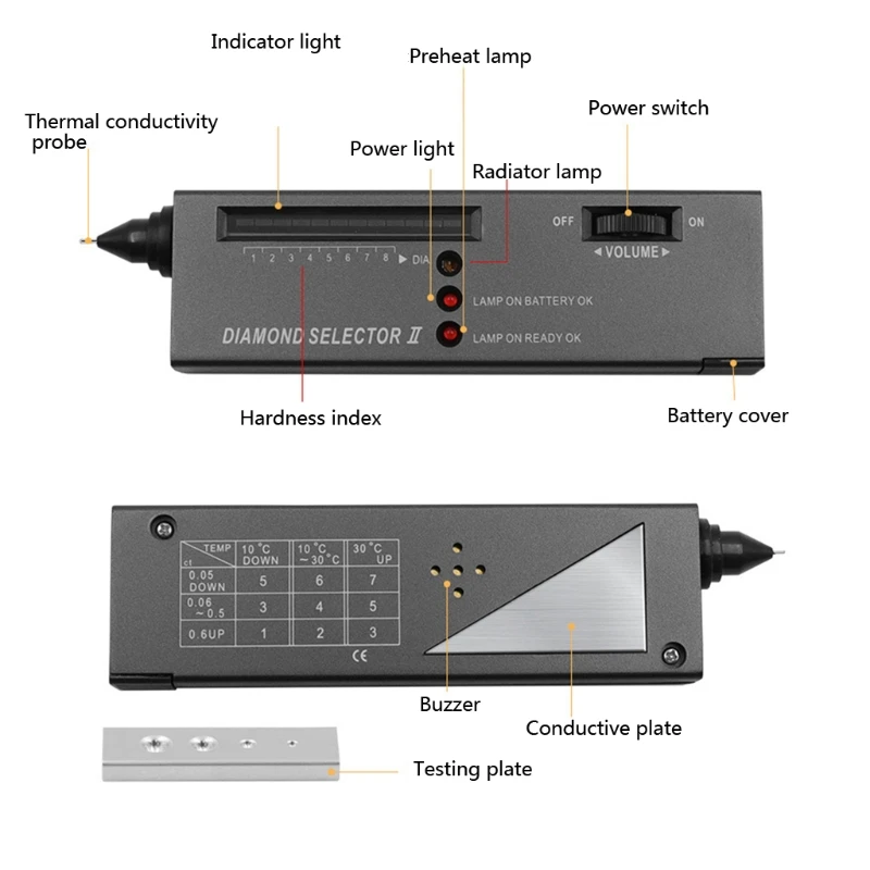 Jeweler Diamond Gems Tester Pen Gemstone Selector Tool LED Indicator Tool Drop Shipping
Jeweler Diamond Gems Tester Pen Gemstone Selector Tool LED Indicator Tool Drop Shipping