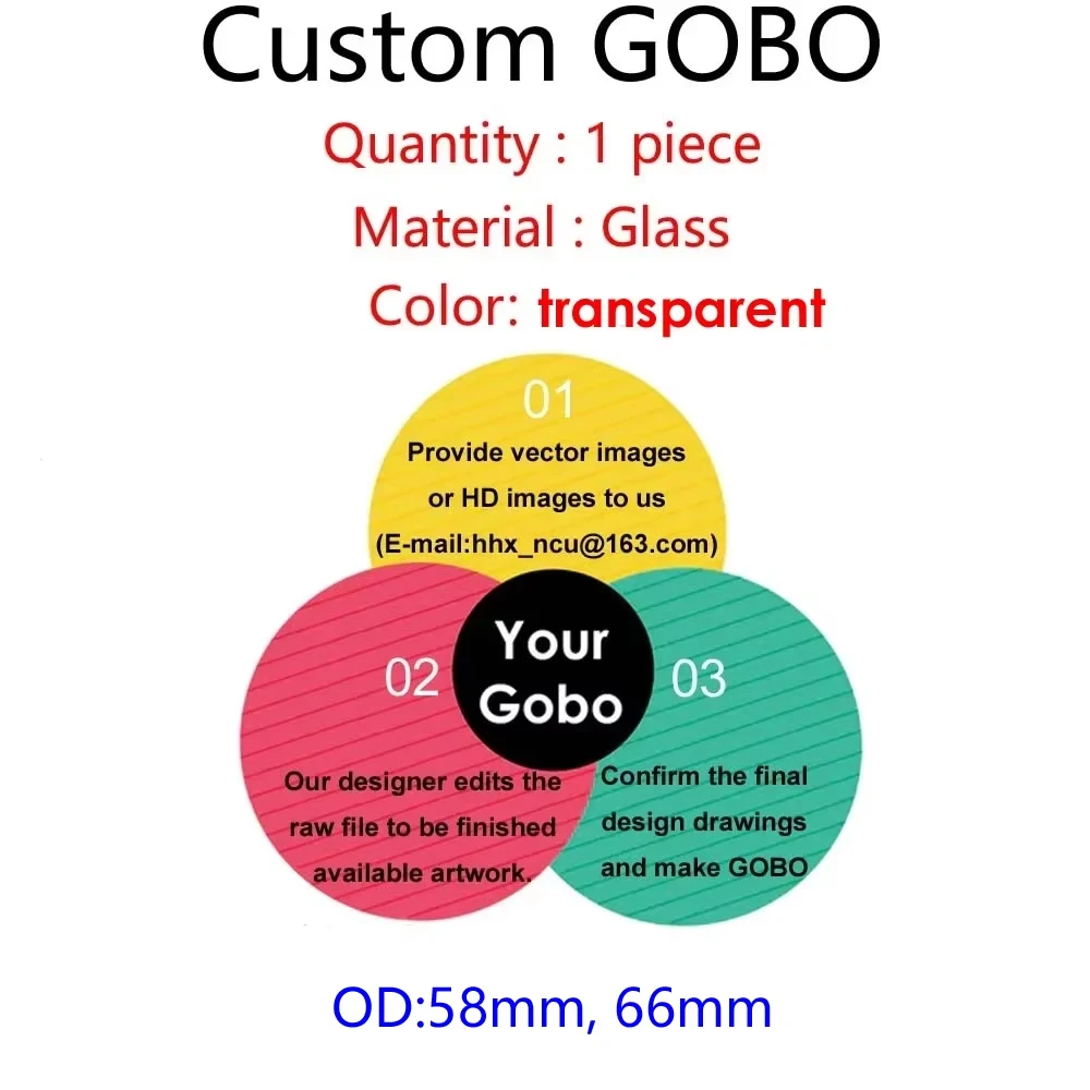 Светодиодный проектор Gobo
Светодиодный проектор Gobo