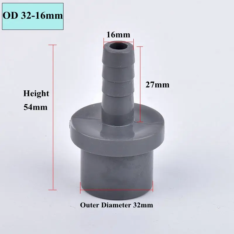 Соединитель для шланга SgooHan серый ПВХ
Соединитель для шланга SgooHan серый ПВХ