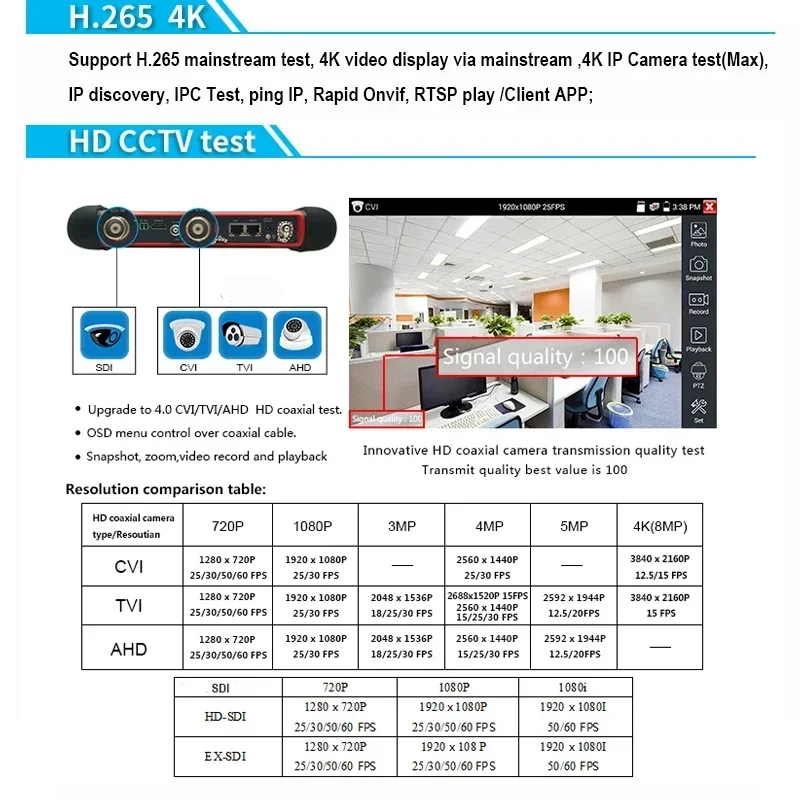 Тестер видеонаблюдения H.265 4K Wanglu X7 8 Мп TVI CVI AHD SDI CVBS IP-камера монитор с кабельным