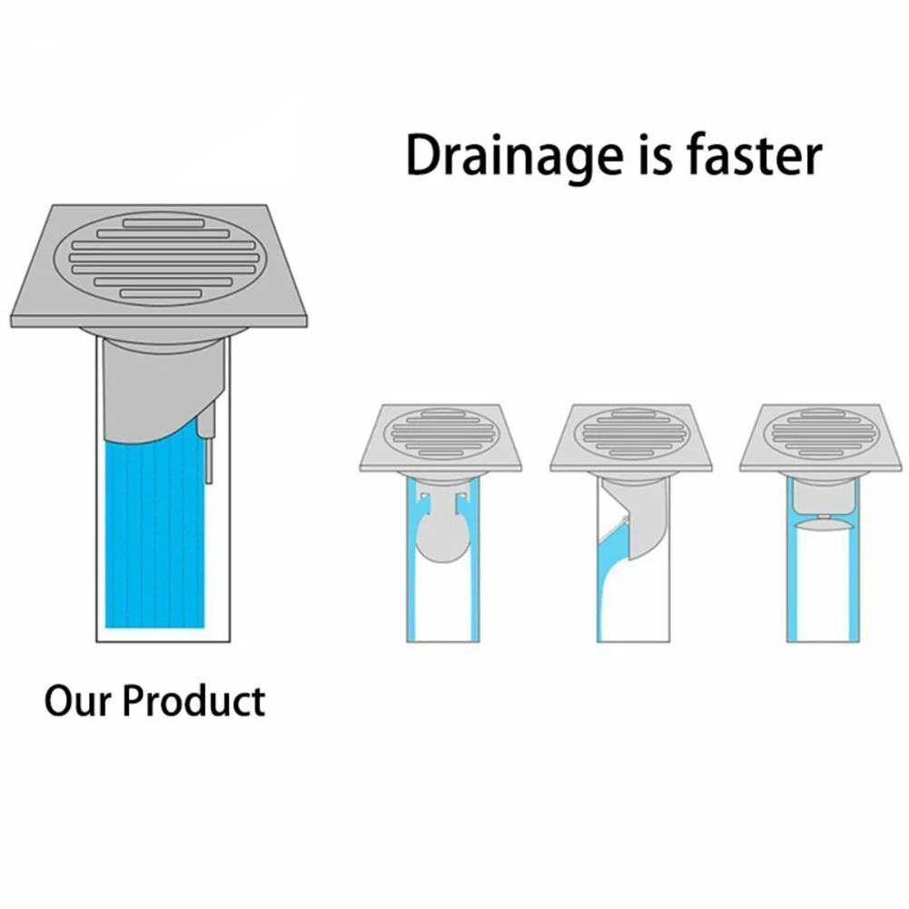 Sink Strainer Stopper Waste Plug Sink Filtre Way Valve Shower Drain Anti Odor Drain Cover Sewer Strainer Plug Sink Accessories
Sink Strainer Stopper Waste Plug Sink Filtre Way Valve Shower Drain Anti Odor Drain Cover Sewer Strainer Plug Sink Accessories