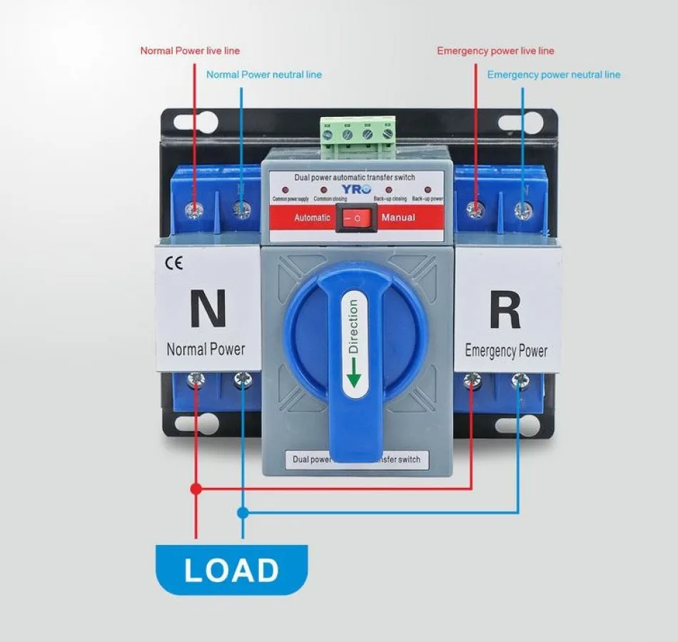 Circuit Breaker Transfer Switch CB Grade CB Micro-break Type Dual Power Generator Transfer P 63A 220V 158*135*112mm
Circuit Breaker Transfer Switch CB Grade CB Micro-break Type Dual Power Generator Transfer P 63A 220V 158*135*112mm