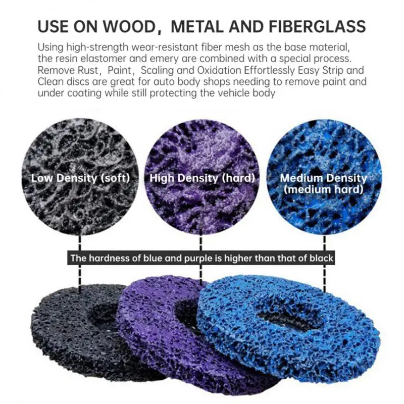 1pcs Professional Flap Discs Roll Lock Grinding Sanding Wheels 75mm With Holder For Angle Grinder Abrasive Tools
1pcs Professional Flap Discs Roll Lock Grinding Sanding Wheels 75mm With Holder For Angle Grinder Abrasive Tools