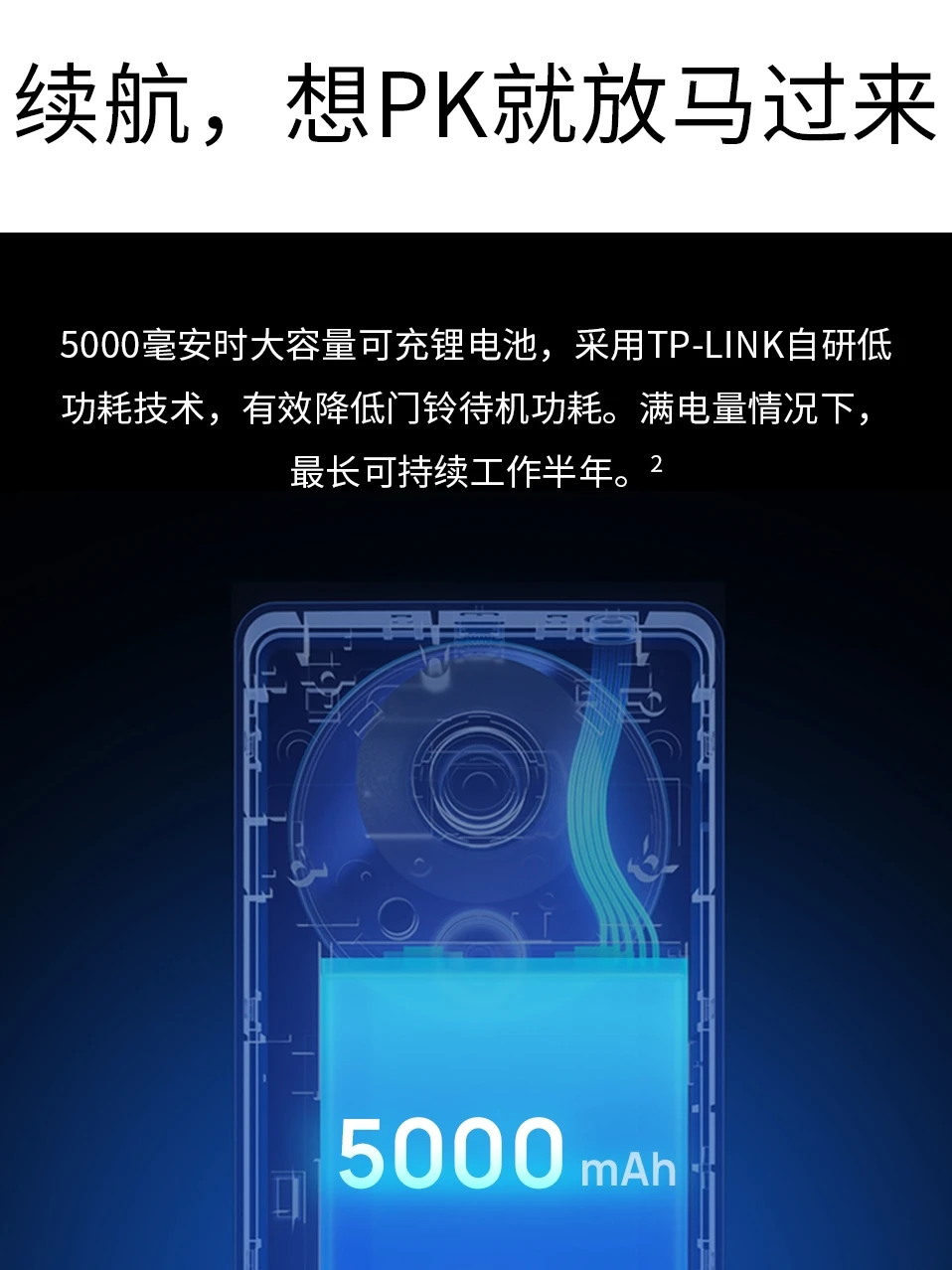 TP-LINK Визуальный дверной звонок, Домашний Электронный умный кошачий глаз с защитой от кражи, камера наблюдения за дверью, беспроводной панорамный обзор 360
TP-LINK Визуальный дверной звонок, Домашний Электронный умный кошачий глаз с защитой от кражи, камера наблюдения за дверью, беспроводной панорамный обзор 360