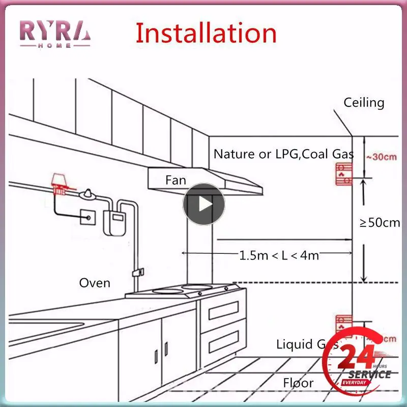 1~10PCS Smart Home Security Natural Gas Leak Detector Us Lpg Alarm Sensor 220v Ac Light Flash And 85db Sound Alarm New Ck-2008c
1~10PCS Smart Home Security Natural Gas Leak Detector Us Lpg Alarm Sensor 220v Ac Light Flash And 85db Sound Alarm New Ck-2008c