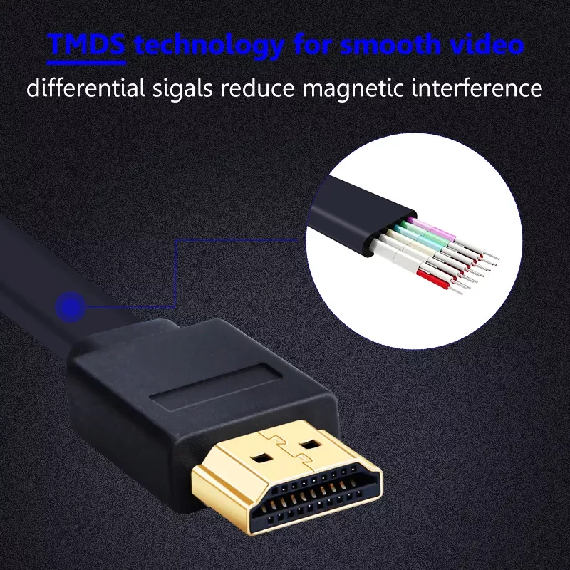 HDMI-compatible cable video Flat cable 1.4 1080P 3D Cable for HDTV XBOX PS3 computer
HDMI-compatible cable video Flat cable 1.4 1080P 3D Cable for HDTV XBOX PS3 computer