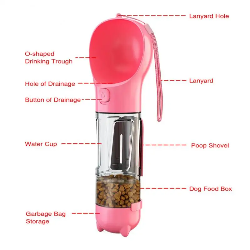 Dog Portable Water Cup Small-sized Outdoors Thermostability Food Containers Dog Accessories Dog Pet Feeder Food Grade Materials
Dog Portable Water Cup Small-sized Outdoors Thermostability Food Containers Dog Accessories Dog Pet Feeder Food Grade Materials