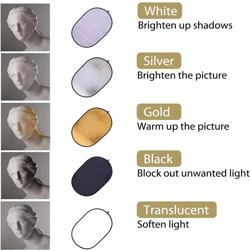 2023 90x120cm 5 in 1 Portable Collapsible Light Oval Photography Reflector for Studio Multi Photo Outdoor studio reflector secur
2023 90x120cm 5 in 1 Portable Collapsible Light Oval Photography Reflector for Studio Multi Photo Outdoor studio reflector secur