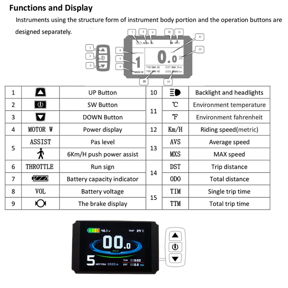 For KT‑LCD8H Display Panel LCD Meter Electric Bicycle Components Color Screen LCD Meter Electric Bike Waterproof Plug
For KT‑LCD8H Display Panel LCD Meter Electric Bicycle Components Color Screen LCD Meter Electric Bike Waterproof Plug