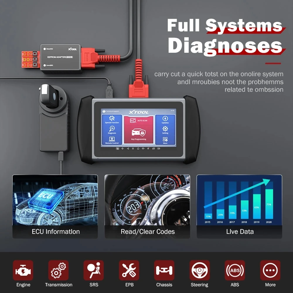 Инструмент Диагностический XTOOL IP616, 25 + специальных функций, Поддержка программирования ключей для GM/GMC/Cadillac
Инструмент Диагностический XTOOL IP616, 25 + специальных функций, Поддержка программирования ключей для GM/GMC/Cadillac