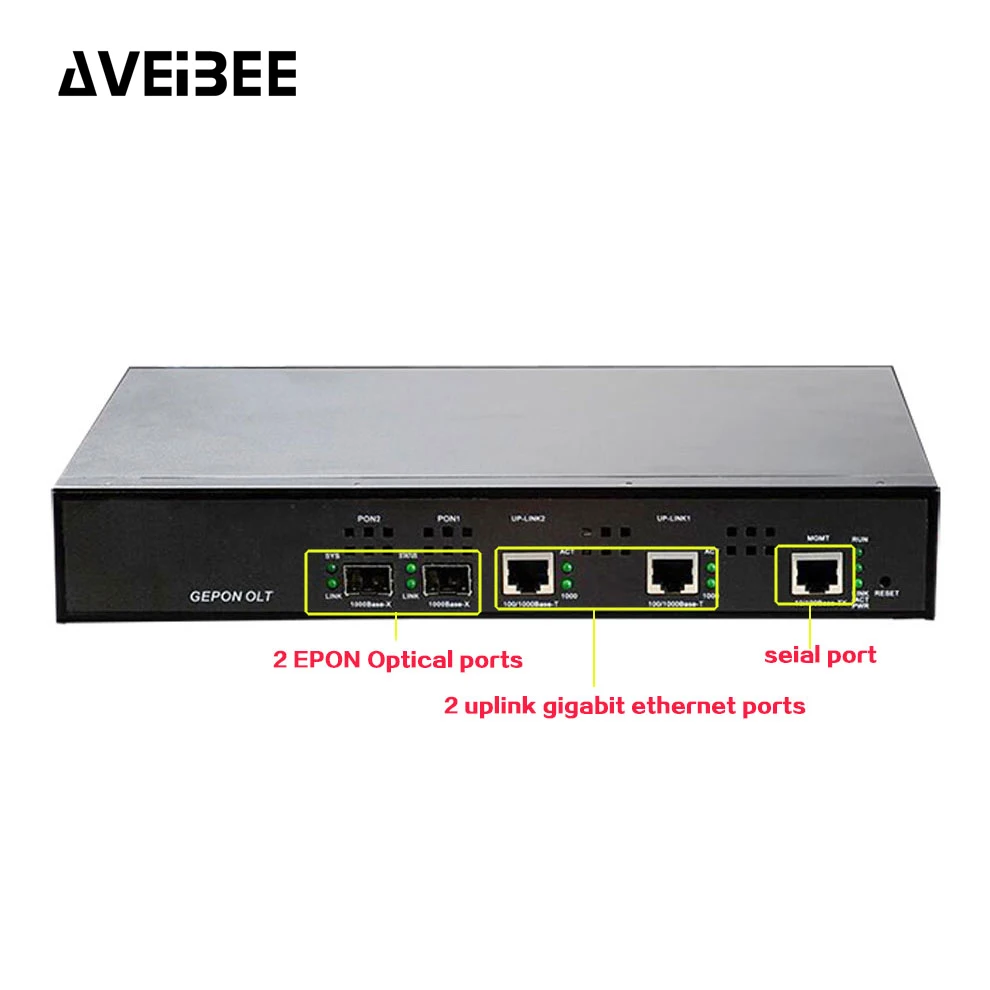EPON OLT 2PON порты FTTH CATV OLT несущий волоконно-оптический высокого качества 1,25G Профессиональный PX20 + и EPON ONU
EPON OLT 2PON порты FTTH CATV OLT несущий волоконно-оптический высокого качества 1,25G Профессиональный PX20 + и EPON ONU