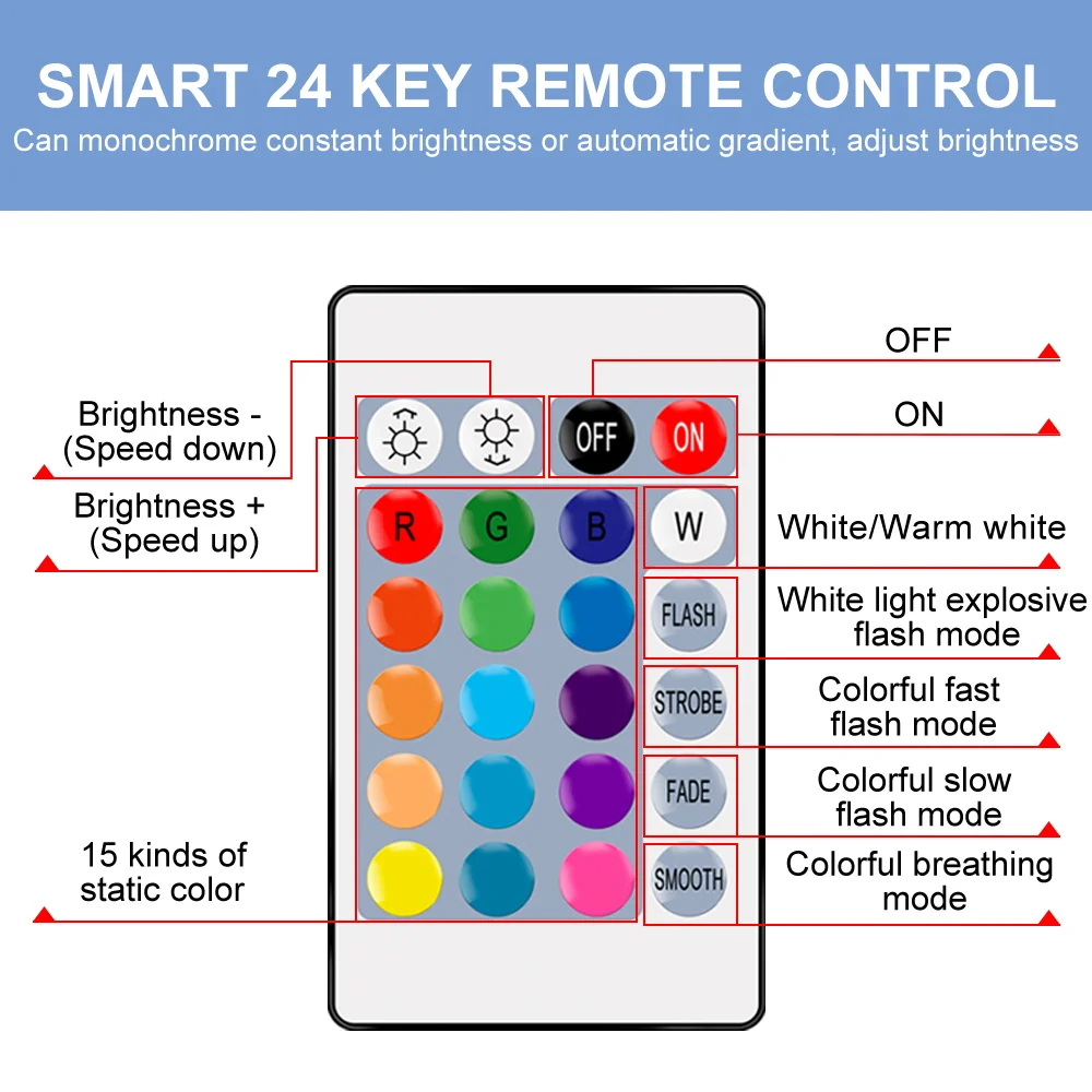 MEMEOKON 1Pcs 5PCS 24 Keys Mini RGB IR Wireless Remote Controller For Globe Bulbs RGB Light Lamp LED Strip Lights
MEMEOKON 1Pcs 5PCS 24 Keys Mini RGB IR Wireless Remote Controller For Globe Bulbs RGB Light Lamp LED Strip Lights