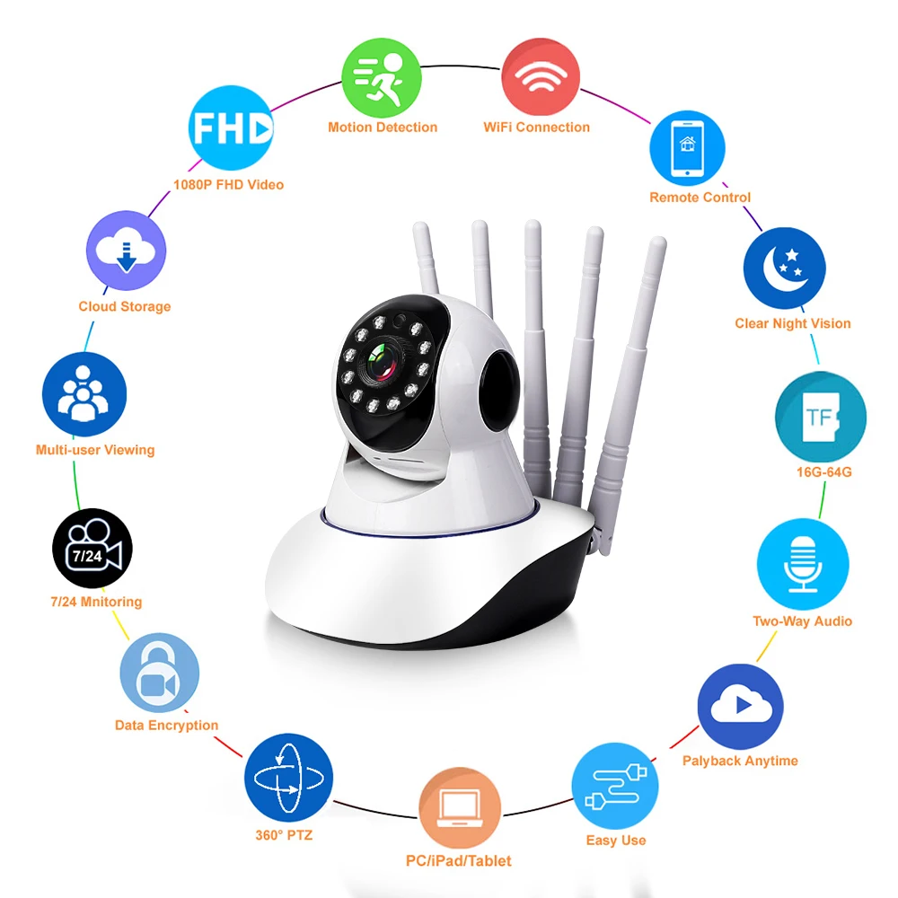 Home Security 1080P WiFi IP Camera Motion Detection Night Vision Two Way Audio Indoor HD CCTV Baby Monitor Wifi Security Camera 
Home Security 1080P WiFi IP Camera Motion Detection Night Vision Two Way Audio Indoor HD CCTV Baby Monitor Wifi Security Camera