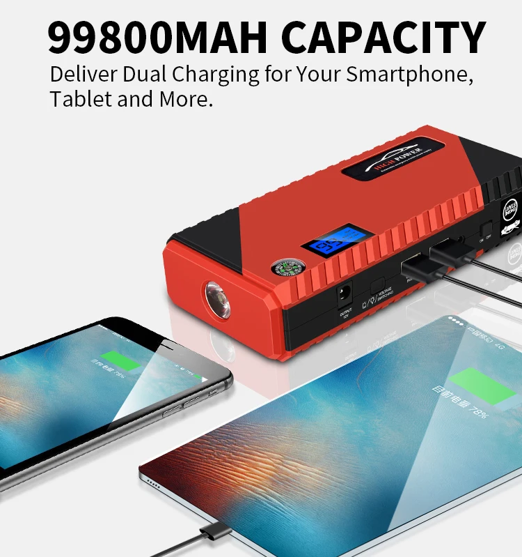 99800mAh Portable Car Emergency Start Power Supply Large Capacity Car Charging Treasure with LED Light Diesel and Gas Dual Start
99800mAh Portable Car Emergency Start Power Supply Large Capacity Car Charging Treasure with LED Light Diesel and Gas Dual Start