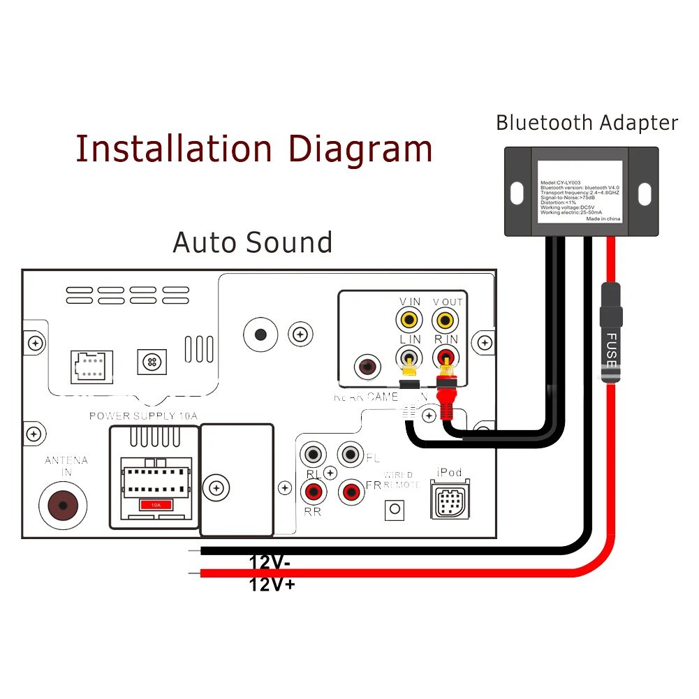 Lotus Head Bluetooth Adapter Car Stereo Radio Bluetooth Music Adapter Car Cable Receiver Module Kit 2 RCA Input Accessories
Lotus Head Bluetooth Adapter Car Stereo Radio Bluetooth Music Adapter Car Cable Receiver Module Kit 2 RCA Input Accessories