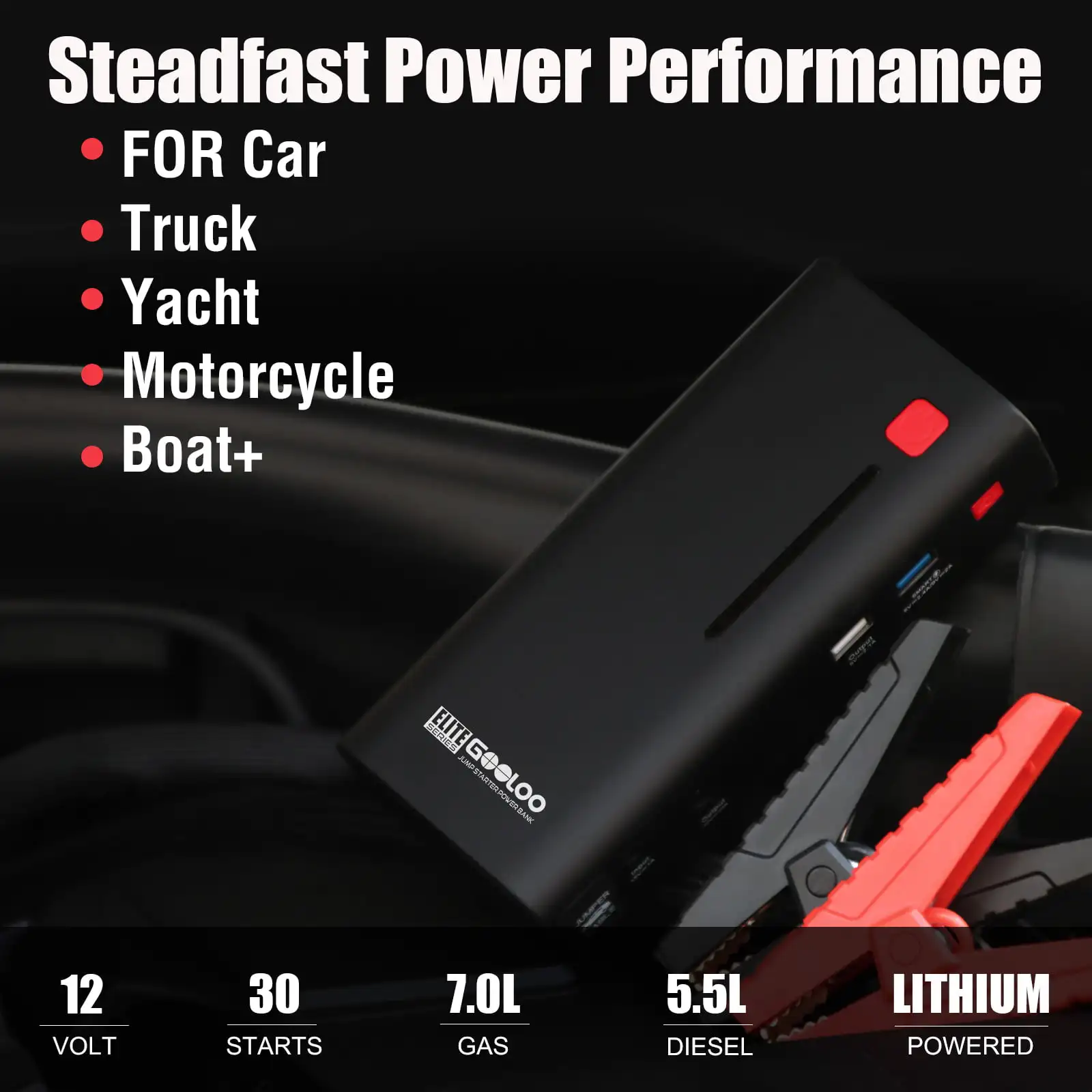 1200A 18000mAh SuperSafe Car Jump Starter with USB Quick for UP to 7.0L Gas or 5.5L Engine, 12V Power Auto Battery Booster Bo
1200A 18000mAh SuperSafe Car Jump Starter with USB Quick for UP to 7.0L Gas or 5.5L Engine, 12V Power Auto Battery Booster Bo