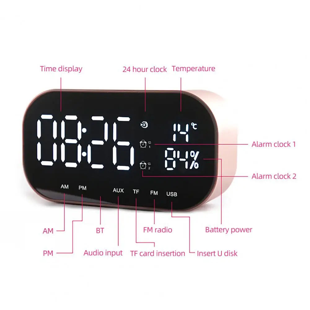 Sound Box Fashionable Button Control High Fidelity Home/Family, Office, Car, Outdoor Wireless Sound Box Loudspeaker
Sound Box Fashionable Button Control High Fidelity Home/Family, Office, Car, Outdoor Wireless Sound Box Loudspeaker