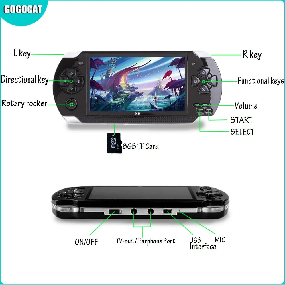 4.3" Game Console 64Bit over 1000 Games Multifunction Handheld Player Retro Portable Gift Entertainment Pocket HD Rechargeable
4.3" Game Console 64Bit over 1000 Games Multifunction Handheld Player Retro Portable Gift Entertainment Pocket HD Rechargeable