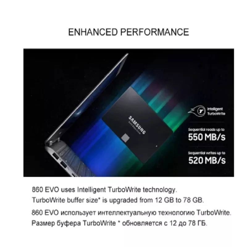 Акция! Внутренний твердотельный накопитель Samsung SSD 860 EVO 1 ТБ жесткий диск SATA3 2 5