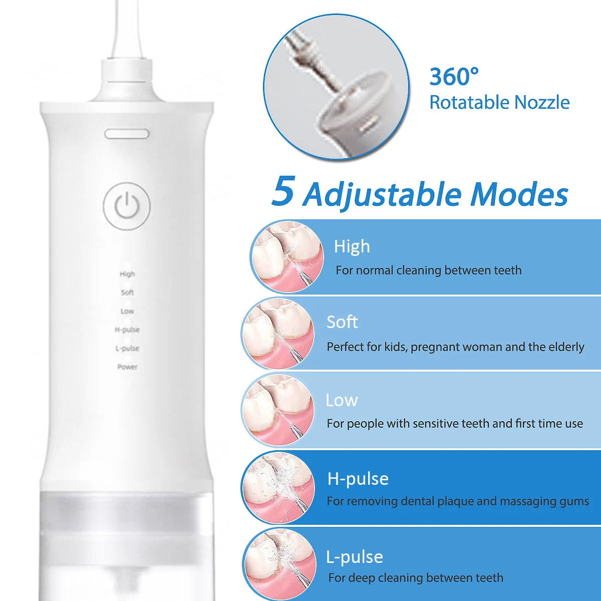 Portable Oral Irrigator with Travel Bag Water Flosser Usb Rechargeable 4 Nozzles Water Jet 230Ml Large Water Tank Waterproof
Portable Oral Irrigator with Travel Bag Water Flosser Usb Rechargeable 4 Nozzles Water Jet 230Ml Large Water Tank Waterproof