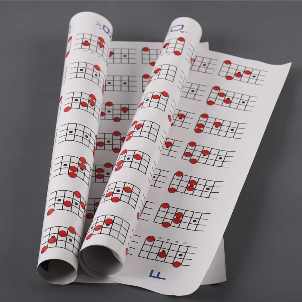 Mandolin Chart Chord Stickers Diagram Poster Scales Chords Chop Acessories Exercise Finger Note Tolls Beginners Mandolins Fret
Mandolin Chart Chord Stickers Diagram Poster Scales Chords Chop Acessories Exercise Finger Note Tolls Beginners Mandolins Fret