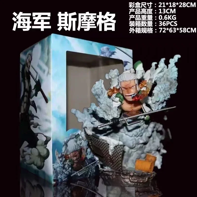 Аниме O.n.e.P.i.e.c.e GK ВМС полковник курильщик модель сцены орнамент коробка фигурка высота около 13 см
Аниме O.n.e.P.i.e.c.e GK ВМС полковник курильщик модель сцены орнамент коробка фигурка высота около 13 см