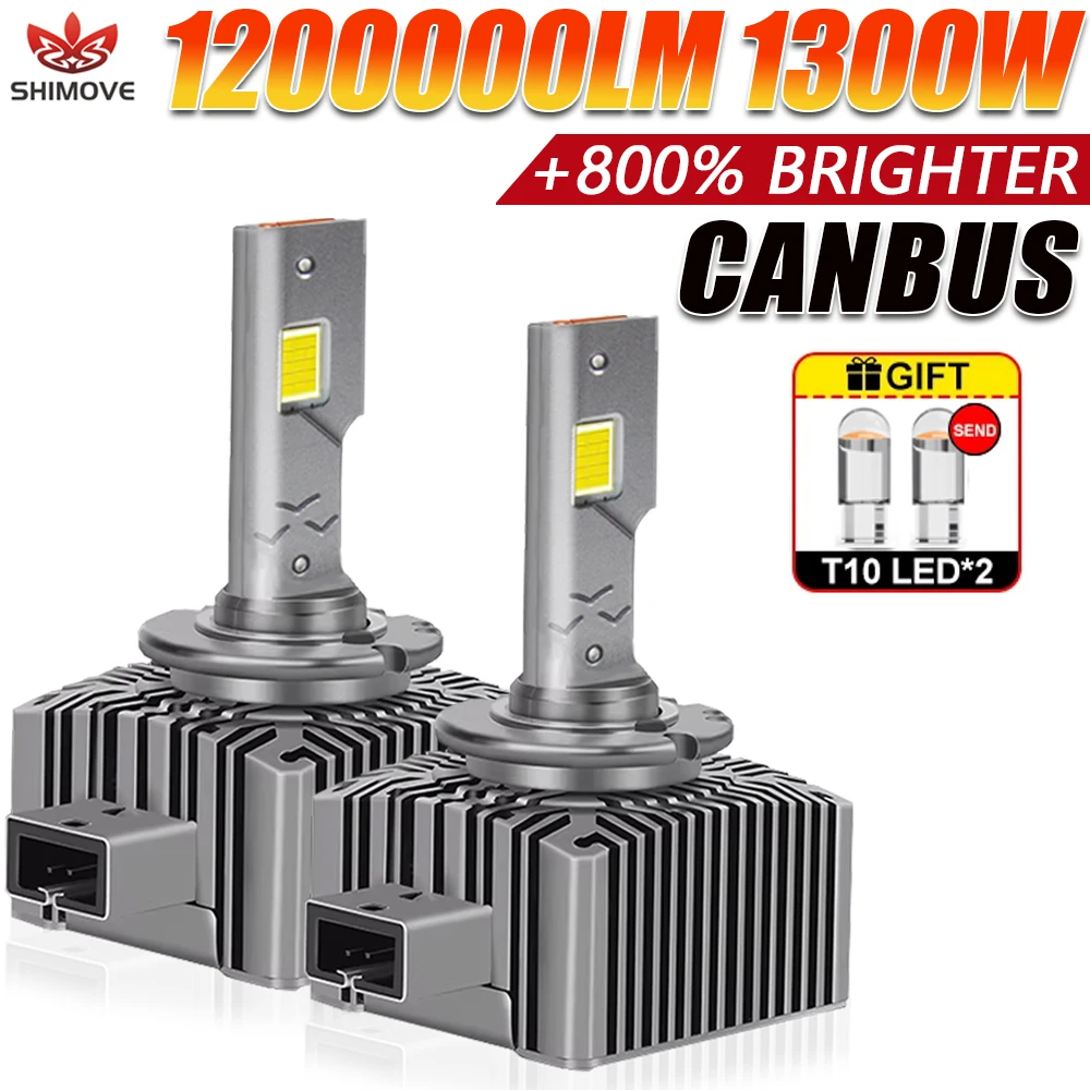 D Series D1S D3S Светодиодная лампа для автомобильных фар D1S Светодиодная лампа CANbus D3S Комплекты обновления HID ксенона 1:1 Plug And Play 6000K 1500W 12V 24V
D Series D1S D3S Светодиодная лампа для автомобильных фар D1S Светодиодная лампа CANbus D3S Комплекты обновления HID ксенона 1:1 Plug And Play 6000K 1500W 12V 24V