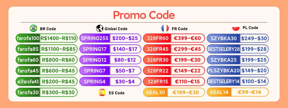 Промо-код для AliExpress распродажа на 12-ю годовщину! Купить промо-код, чтобы сэкономить деньги, ограниченное количество, продается в порядке пос...
Промо-код для AliExpress распродажа на 12-ю годовщину! Купить промо-код, чтобы сэкономить деньги, ограниченное количество, продается в порядке пос...